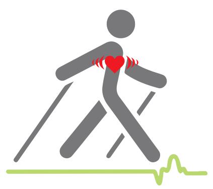 Boutik Nordik gift card